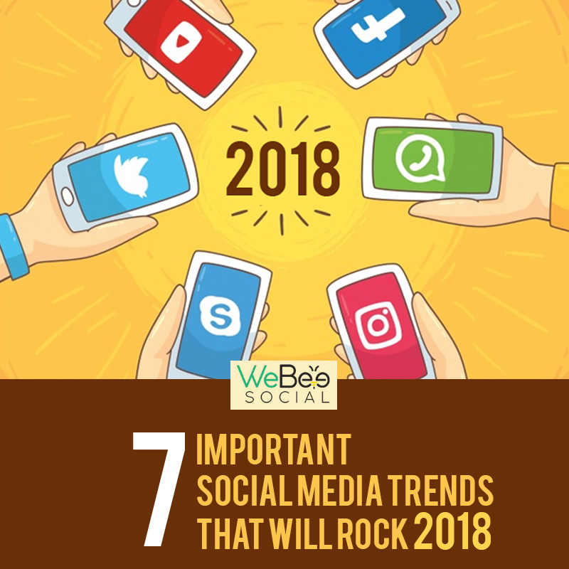 social media trends today