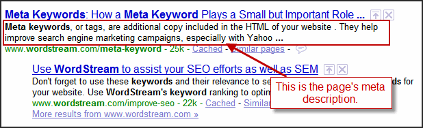 Overdoing keywords – high keyword density: